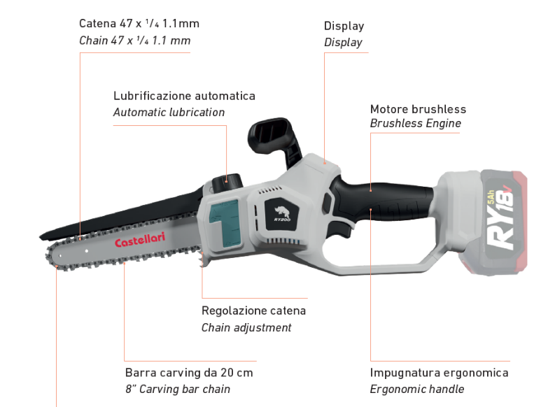 SIERRA A BATERIA CASTELLARI